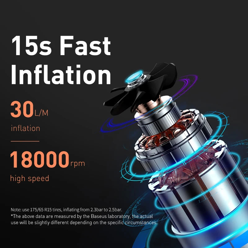 Mini Car Air Compressor