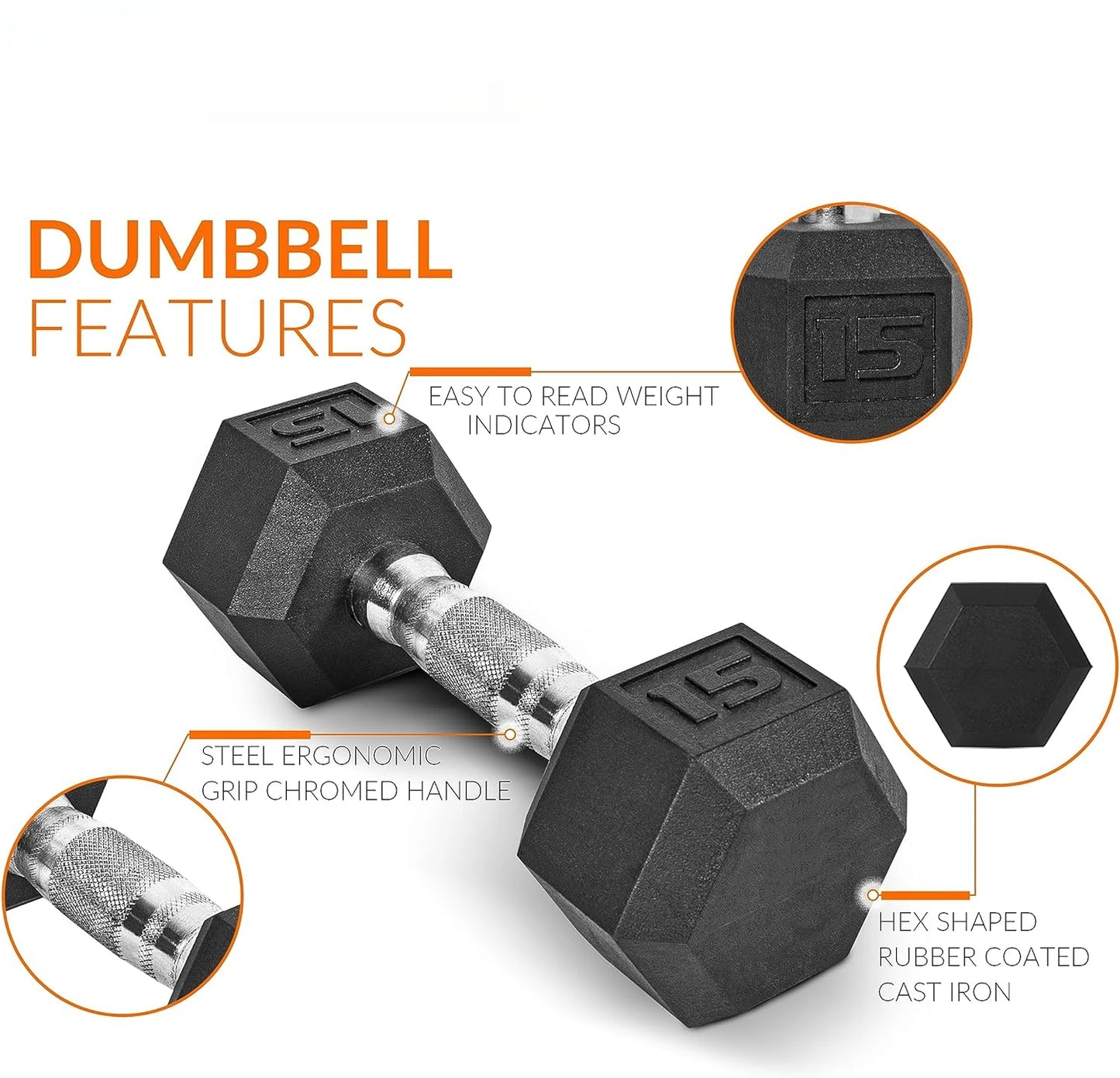 Coated Hex Dumbbell Set