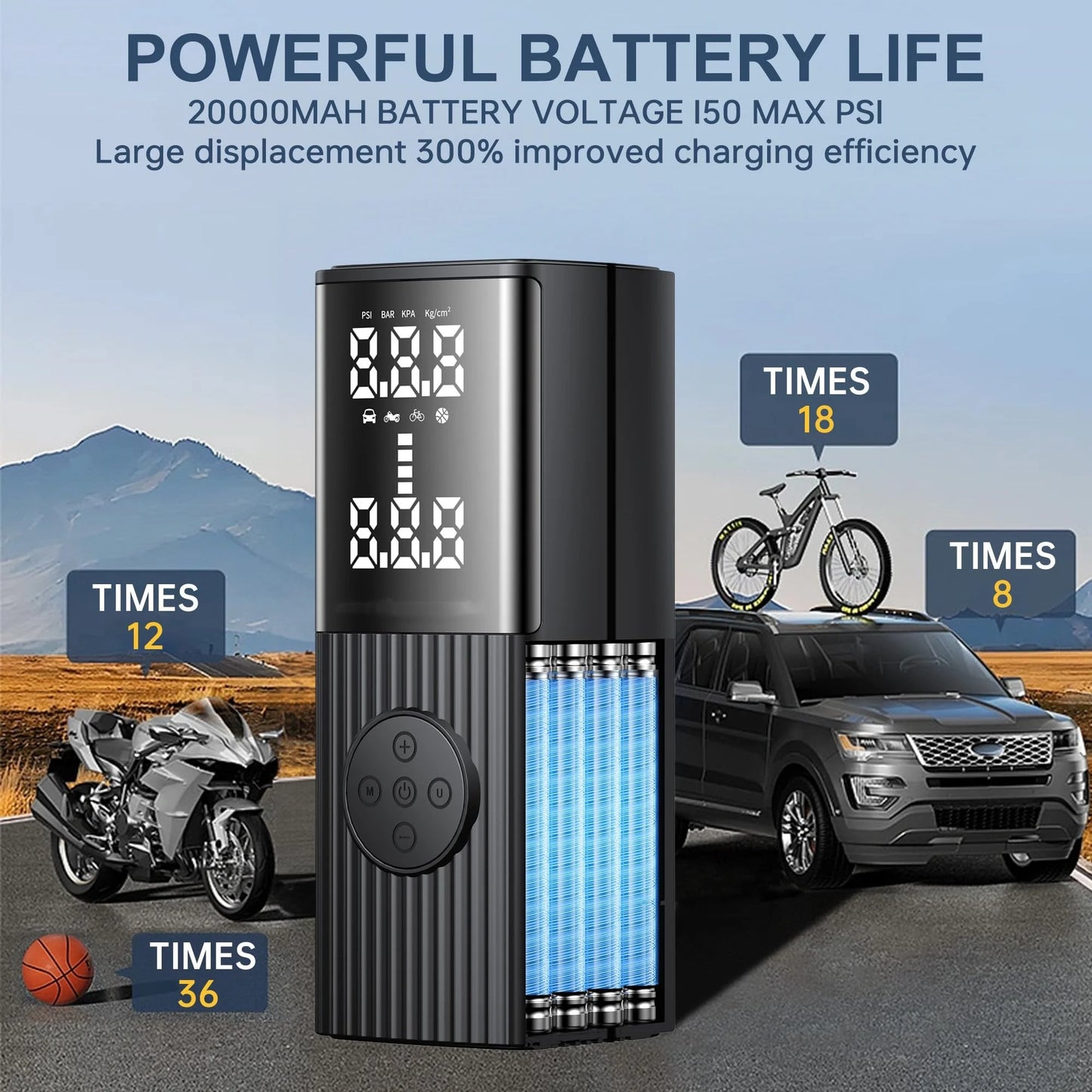 Portable Air Compressor - 20000 mAh Rechargeable Air Pump -