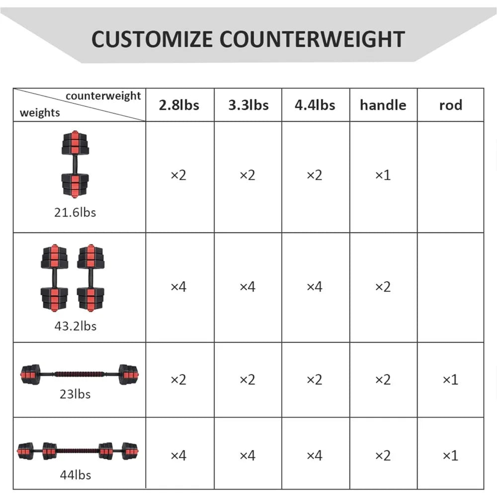 Dumbbells Set, Adjustable Weights