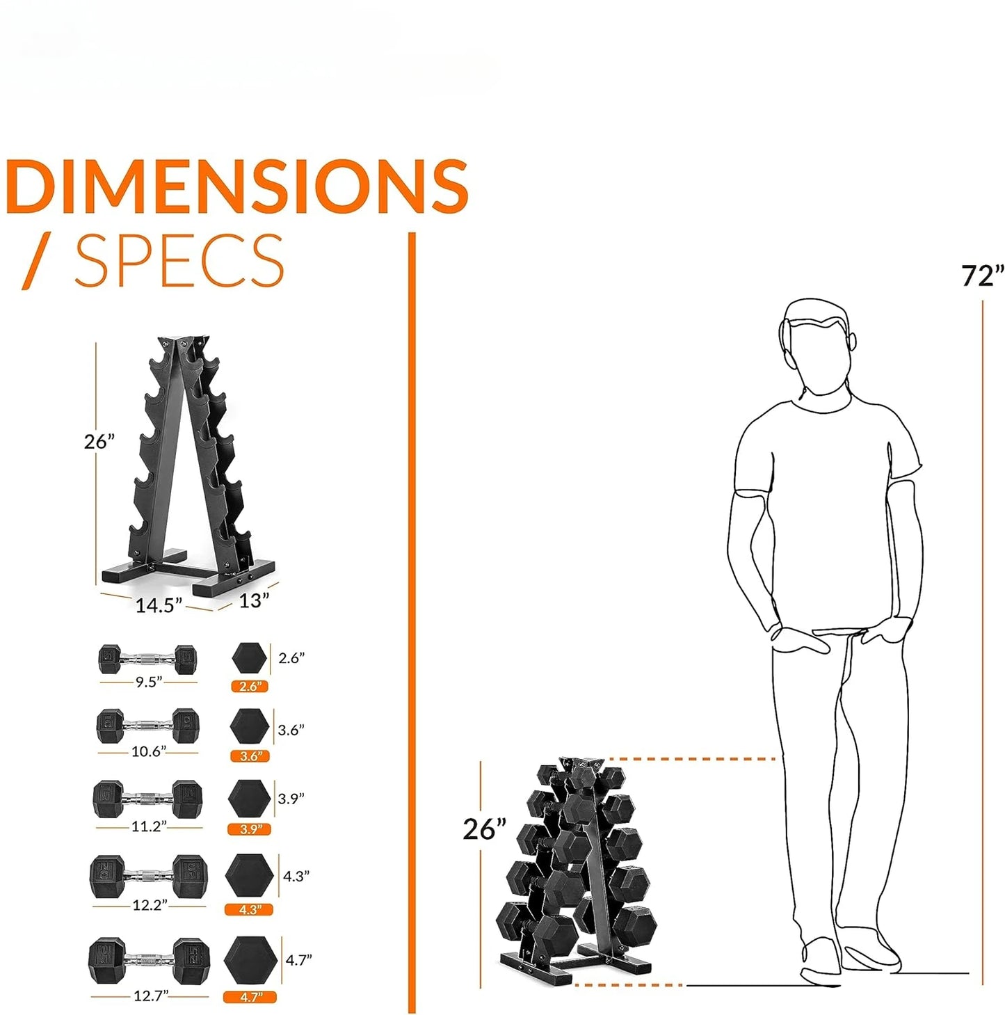 Coated Hex Dumbbell Set