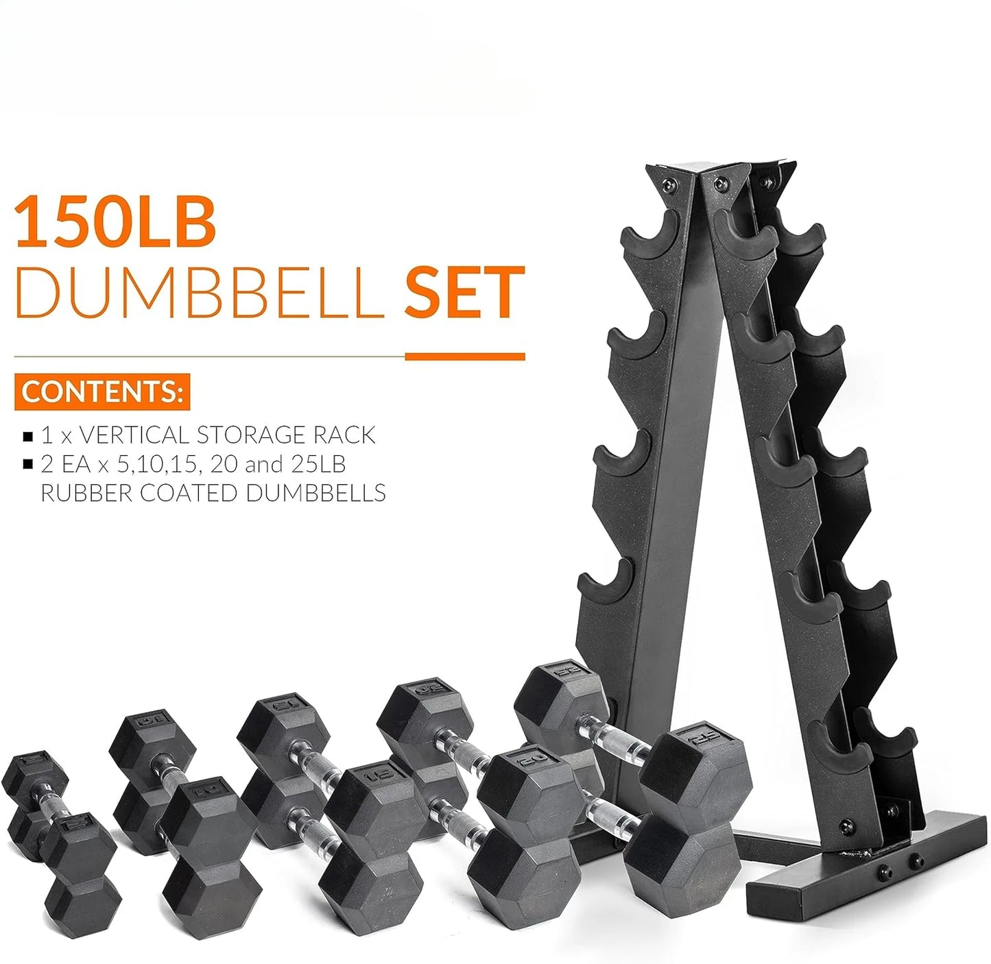 Coated Hex Dumbbell Set