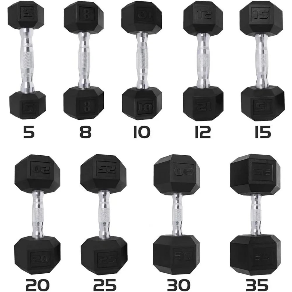 Dumbbells Set of 2